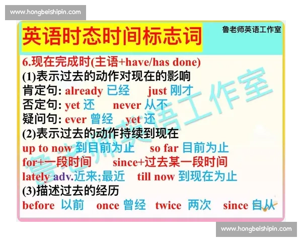 如何用英语准确表达比赛时间及相关常用词汇解析