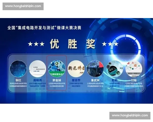 微课创新教学设计与实践效果展示答辩分析