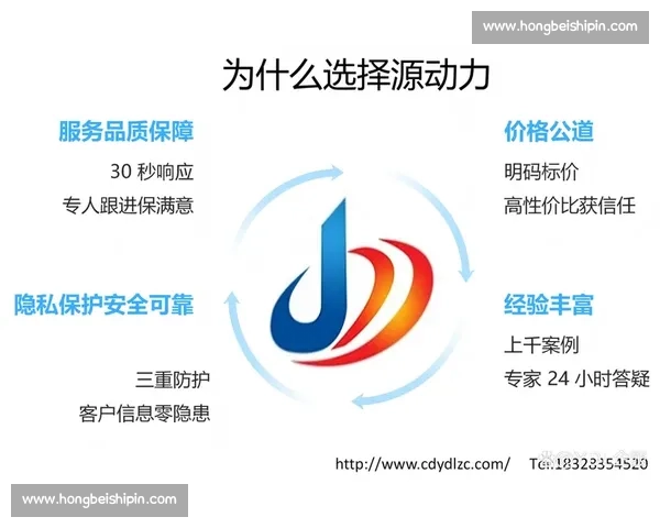 企业商标代理全流程服务助力品牌保护与市场竞争力提升