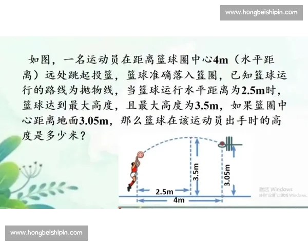 提升篮球弹跳力的有效训练方法与技巧解析