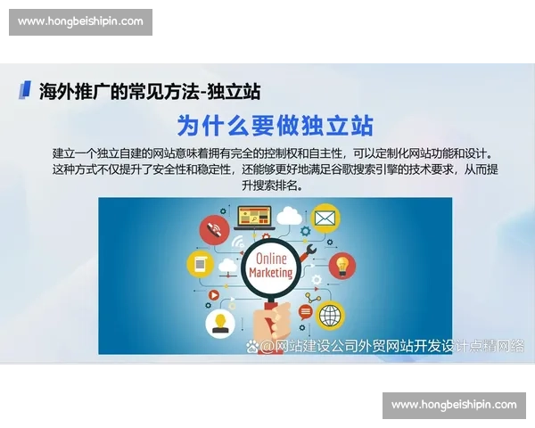 提升企业网站排名的谷歌SEO优化策略与实战技巧分析